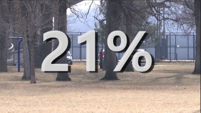 Aumenta el crimen en zonas de Salt Lake City como Ballpark, líderes lanzan plan de acción.