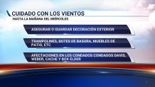 Precauciones ante los fuertes vientos