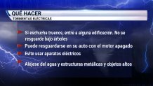 Recomendaciones ante las tormentas