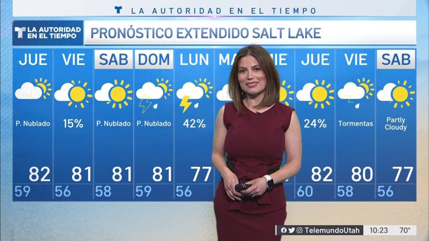Jueves en Salt Lake con temperaturas agradables y tormentas eléctricas