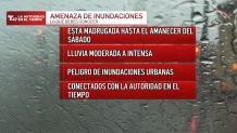 Pedro-wx-gfx-amenaza-de-inundaciones