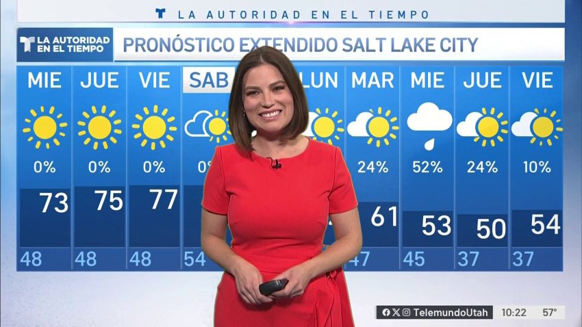 Salt Lake nos espera un miércoles con temperaturas más frescas
