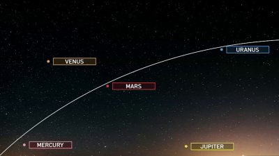 La gran alineación de planetas que nos regaló el cielo esta madrugada