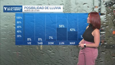 Viernes con temperaturas frescas