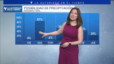 Viernes fresco y con probabilidad de precipitación