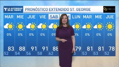Martes agradable en todo el estado