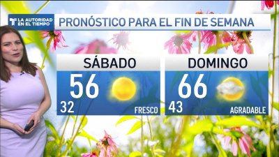 Fin de semana de Pascua tranquilo y agradable