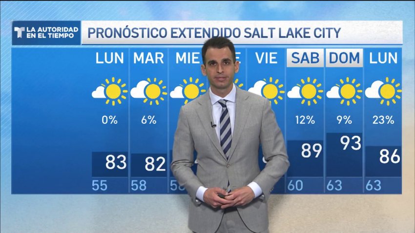 Lluvias aisladas y temperaturas en el rango de los 80 para este fin de semana