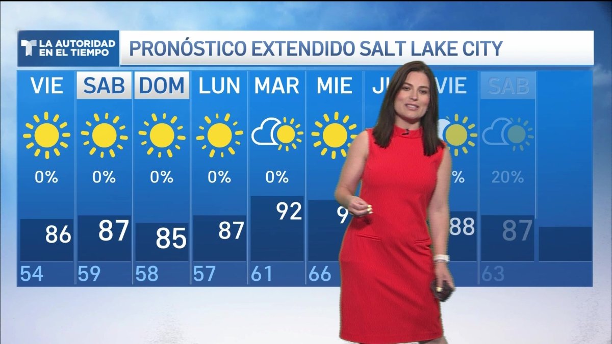 Utah Weather Shifts From Mild June Temperatures to July Heat